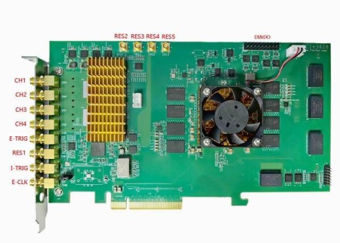3G/5G/10G数据采集卡PCIe3628发布